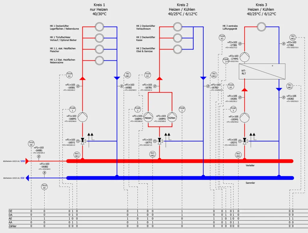 Ausschnitt der Planung von Mess-, Steuer- und Regelungstechnik im Bereich Heizen und Kühlen – Galeriebild 6/10 – D&P Projekt – Referenzen