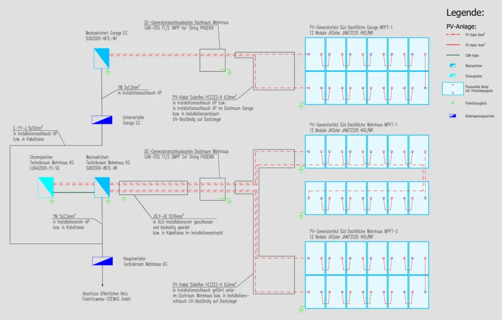 Galeriebild 1/10 – D&P Projekt – Referenzen