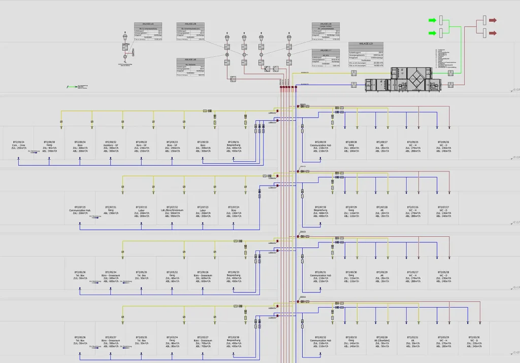 Ausschnitt einer Lüftungsschema-Planung – Galeriebild 4/10 – D&P Projekt – Referenzen